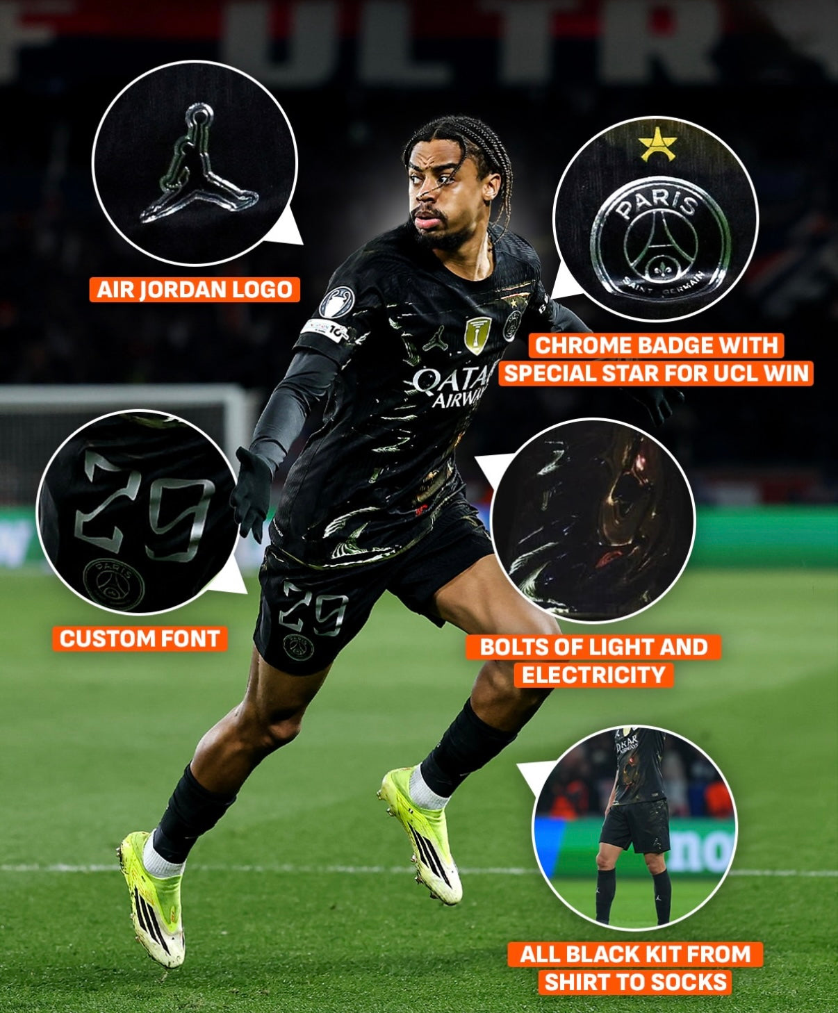 Cinquième maillot PSG 2026/2027 – Édition Nuit