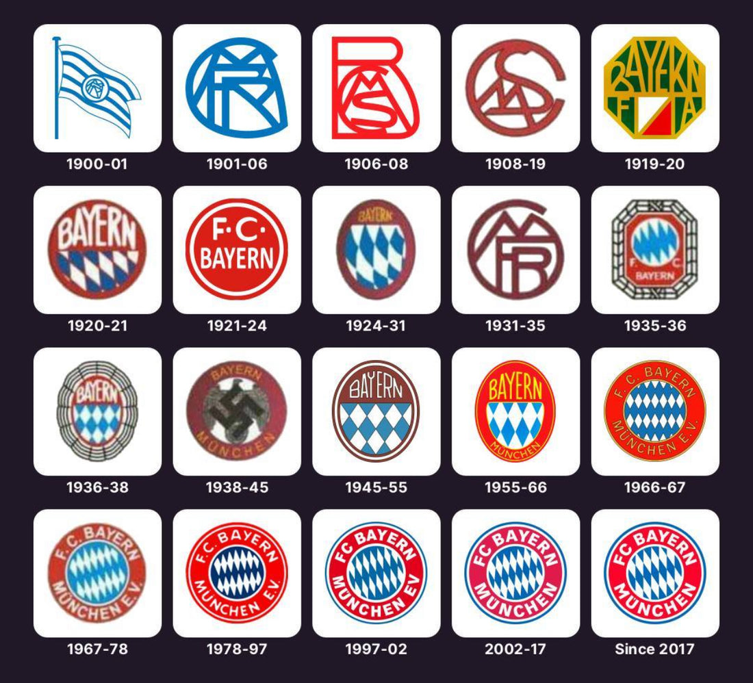 The Evolution of Bayern Munich’s Logos: A Century of Iconic Emblems