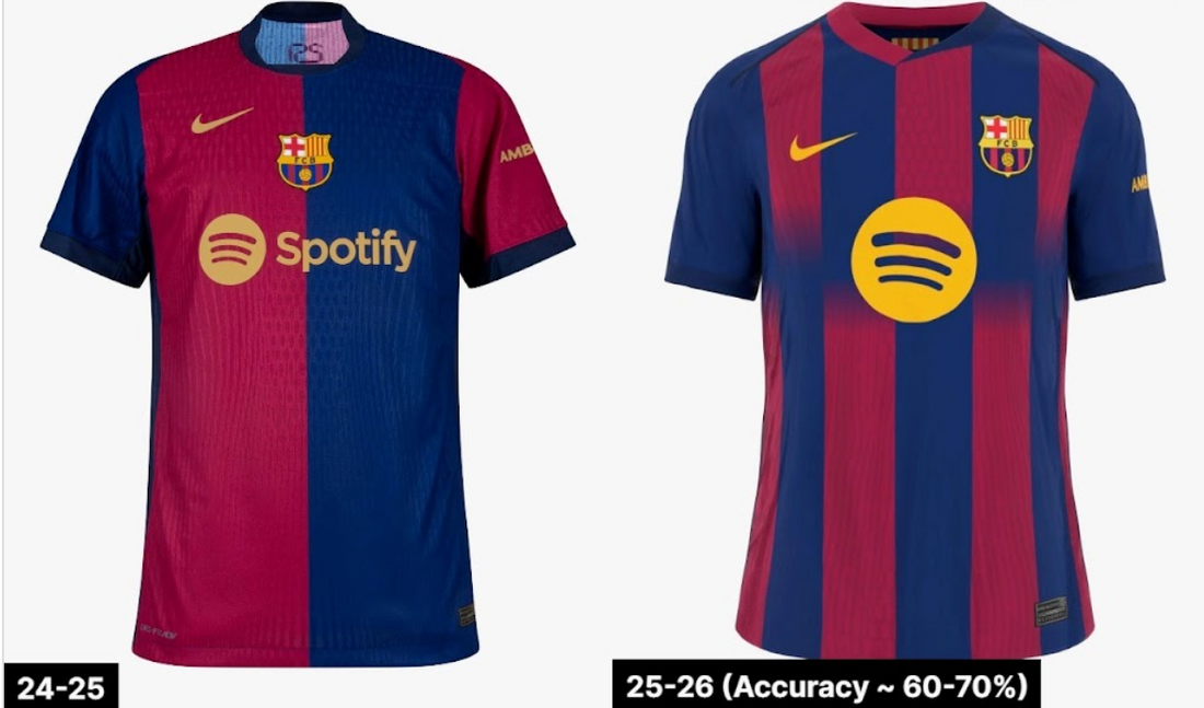 FC Barcelona 25-26 Home Kit Design Leak: Early Draft Revealed