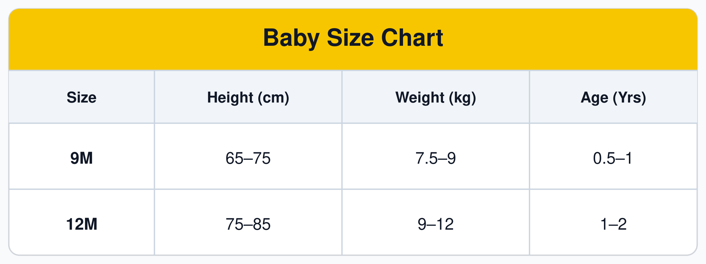Brazil baby jersey